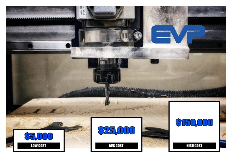 CNC Router Costs 2022 - East Valley Precision In Chandler AZ